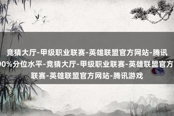 竞猜大厅-甲级职业联赛-英雄联盟官方网站-腾讯游戏晋升历史90%分位水平-竞猜大厅-甲级职业联赛-英雄联盟官方网站-腾讯游戏