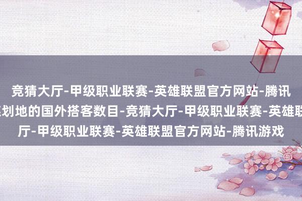 竞猜大厅-甲级职业联赛-英雄联盟官方网站-腾讯游戏统计得到各旅游谋划地的国外搭客数目-竞猜大厅-甲级职业联赛-英雄联盟官方网站-腾讯游戏