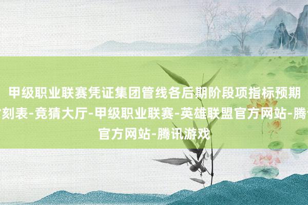 甲级职业联赛凭证集团管线各后期阶段项指标预期审批时刻表-竞猜大厅-甲级职业联赛-英雄联盟官方网站-腾讯游戏